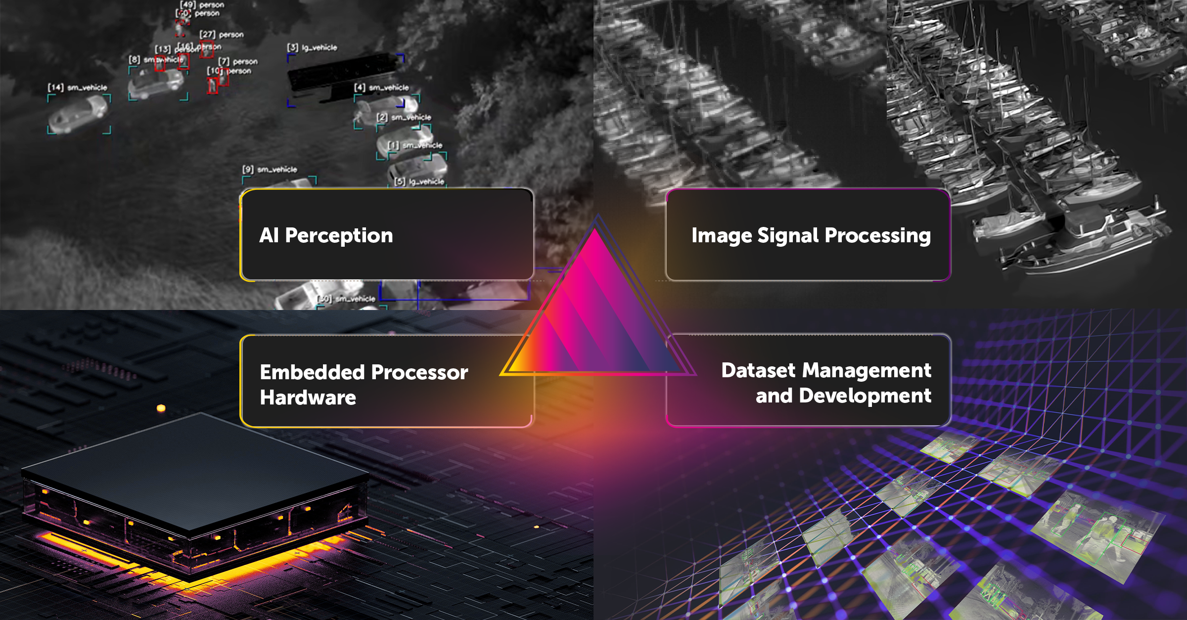 Prism-Digital-Ecosystem2.png